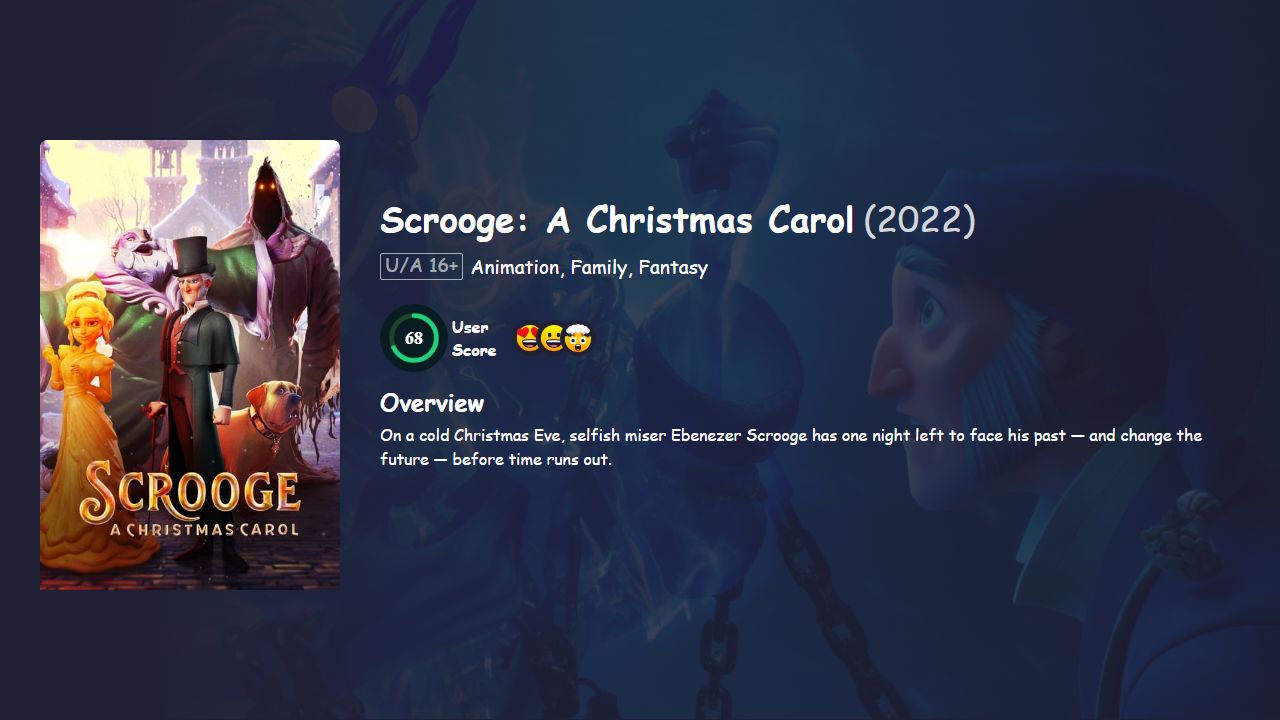 Scrooge: A Christmas Carol (2022) English Dubbed