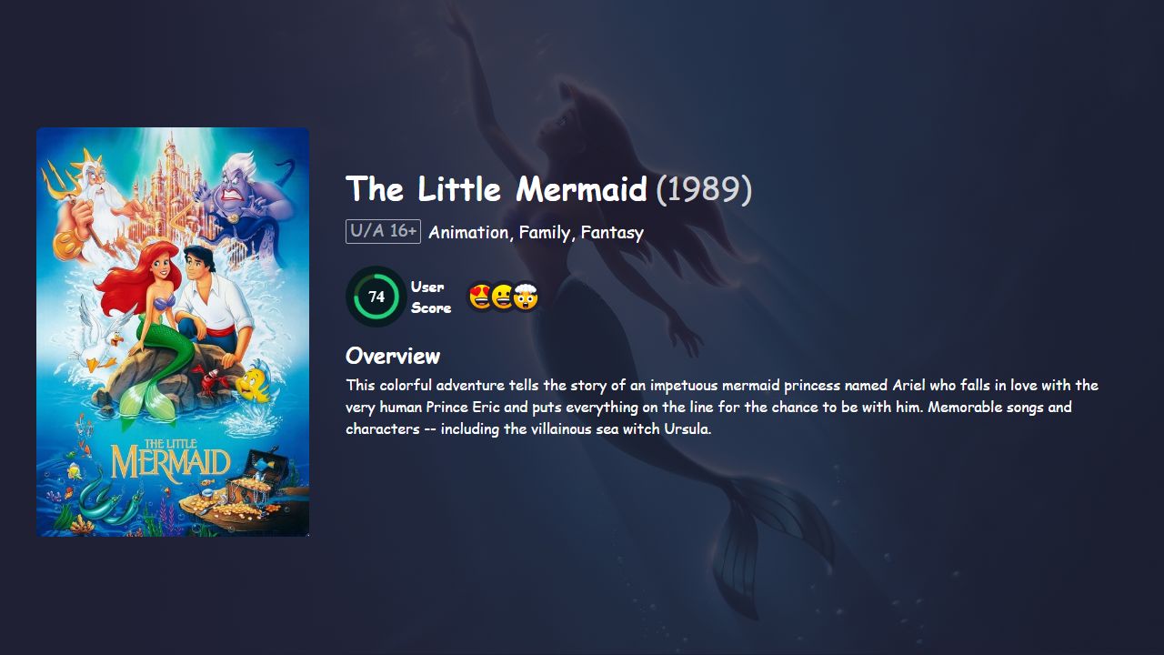 The Little Mermaid (1989) Hindi Dubbed