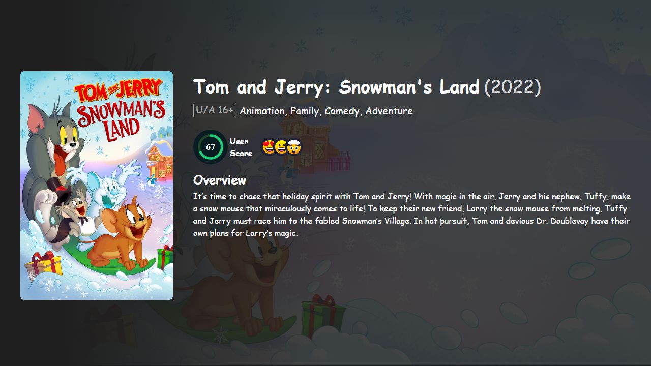 Tom and Jerry: Snowman’s Land (2022) English Dubbed