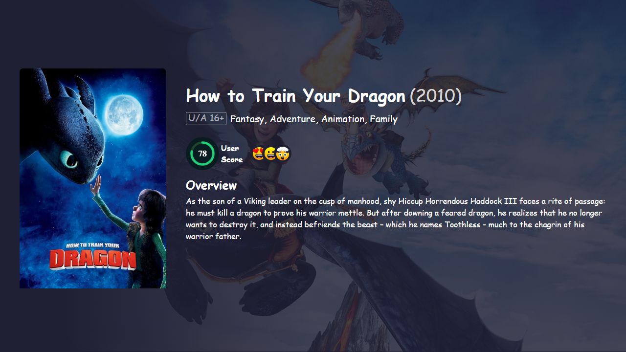 How to Train Your Dragon (2010) Hindi Dubbed