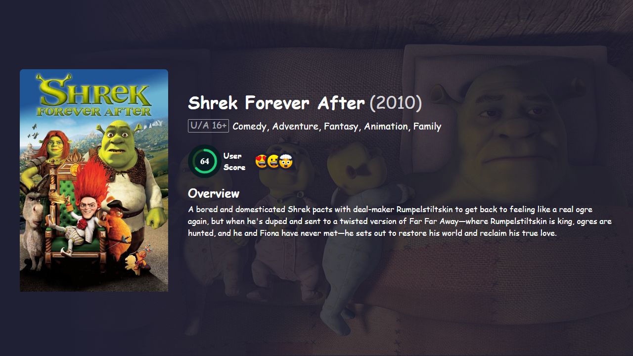 Shrek Forever After (2010) Hindi Dubbed