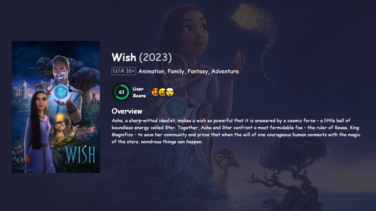 Wish (2023) English Dubbed