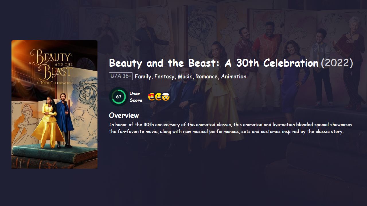 Beauty and the Beast: A 30th Celebration (2022) English Dubbed