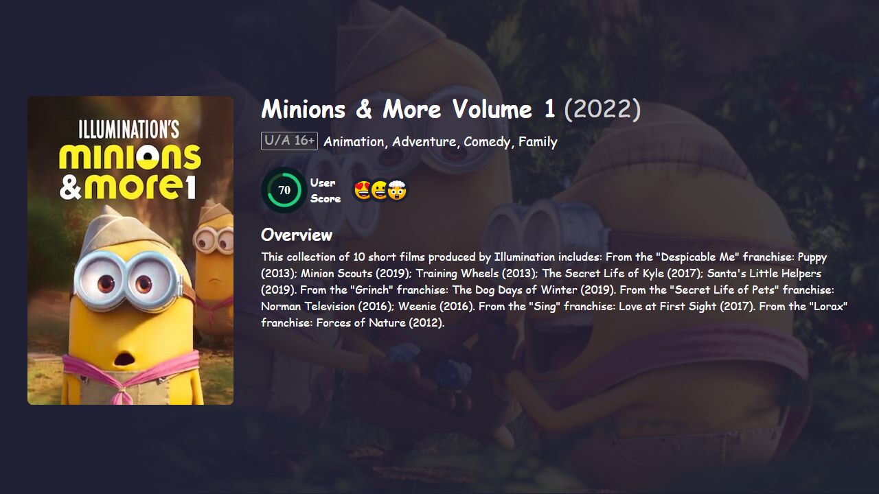 Minions & More Volume 1 (2022) English Dubbed