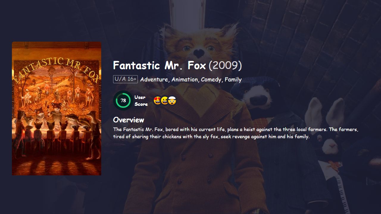 Fantastic Mr. Fox (2009) English Dubbed