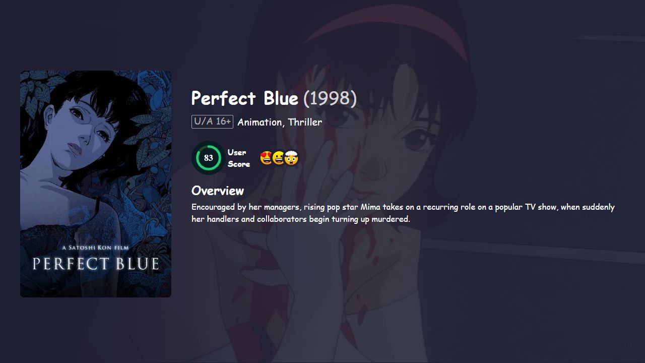 Perfect Blue (1998) Japanese Dubbed