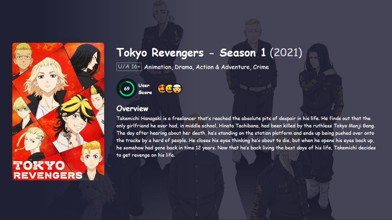 Tokyo Revengers Season 1 Hindi Dubbed