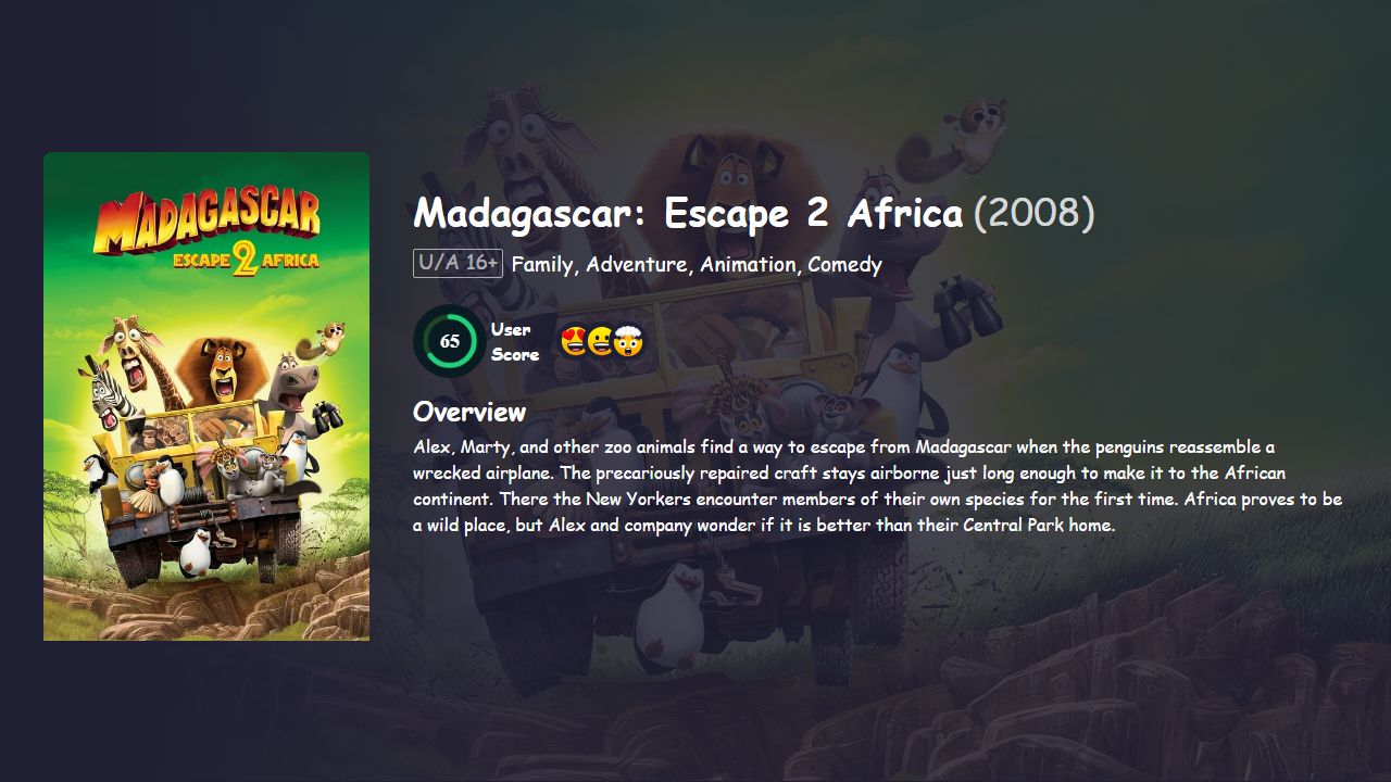 Madagascar: Escape 2 Africa (2008) Hindi Dubbed