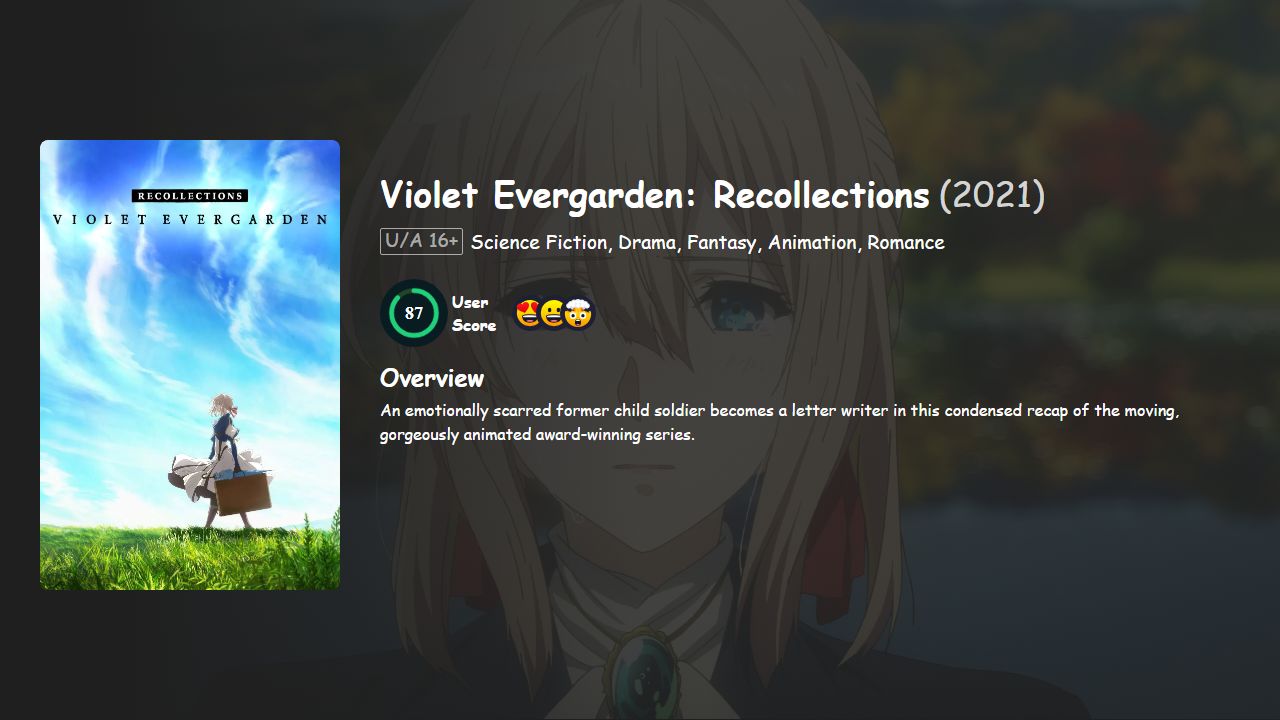 Violet Evergarden: Recollections (2021) English Dubbed
