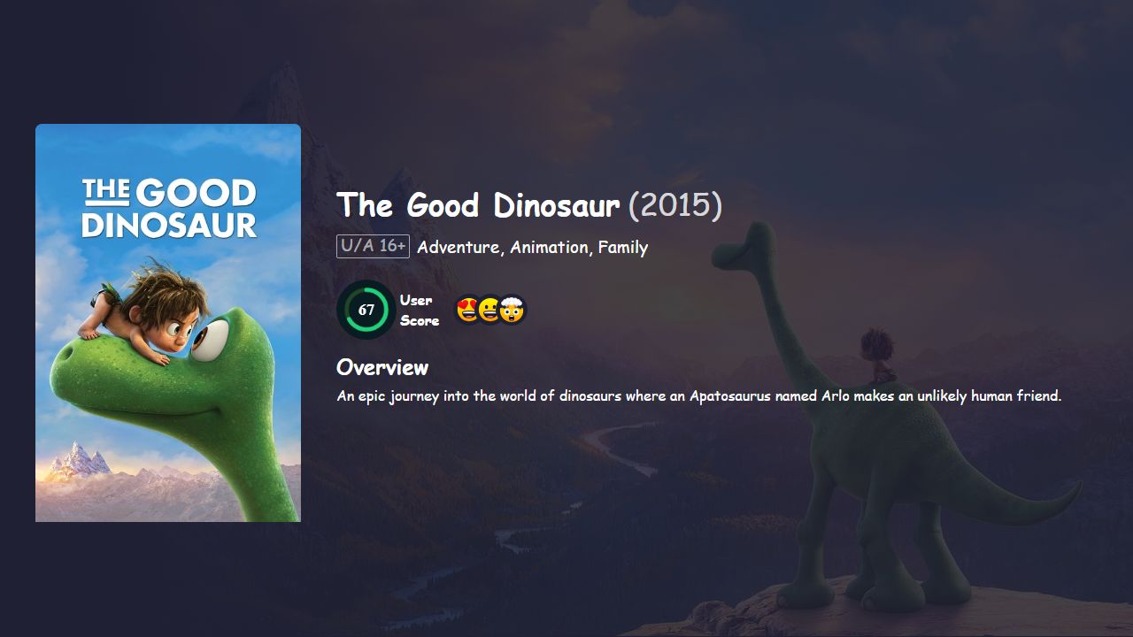 The Good Dinosaur (2015) Hindi Dubbed