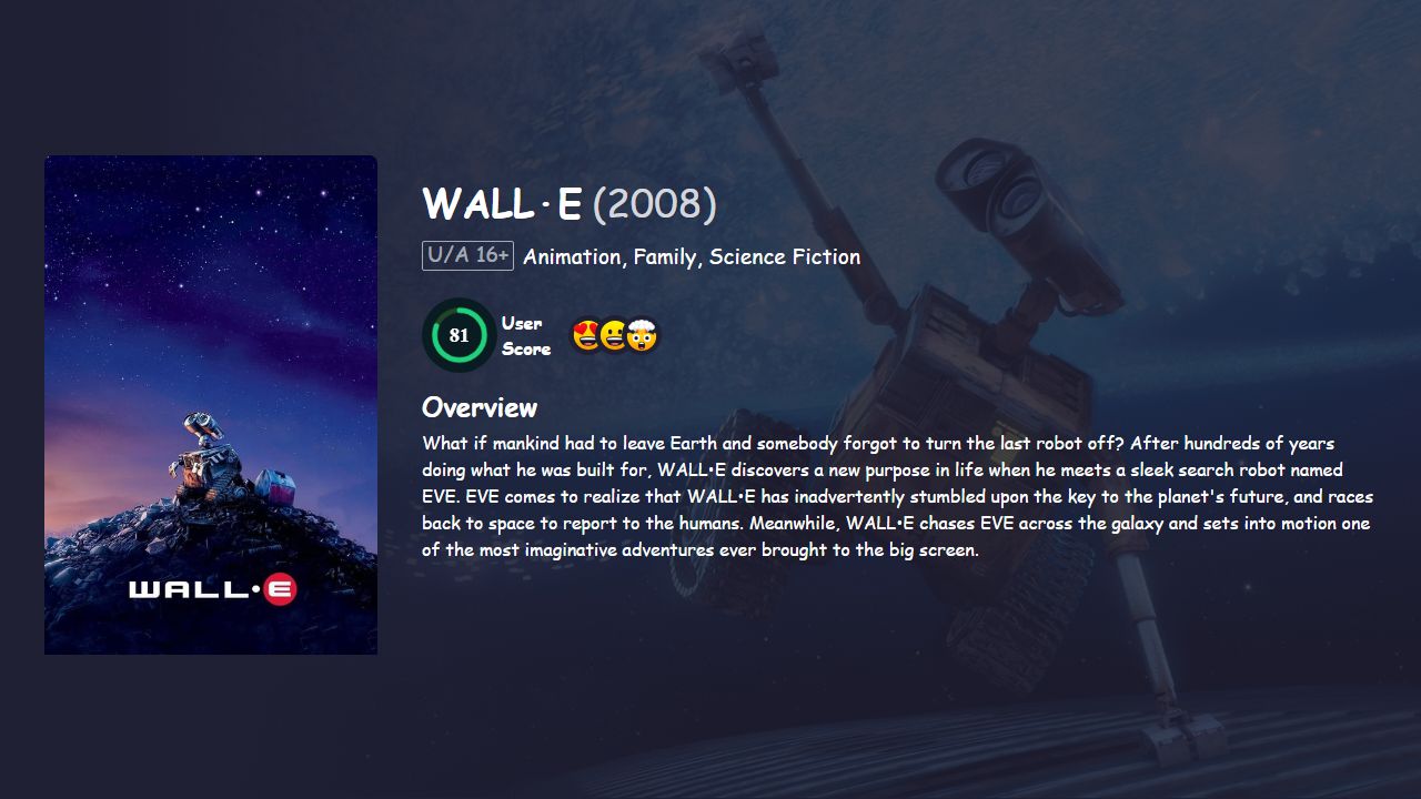 WALL·E (2008) Hindi Dubbed
