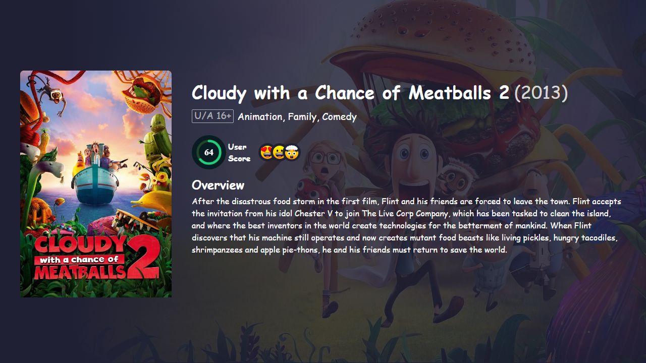 Cloudy with a Chance of Meatballs 2 (2013) Hindi Dubbed