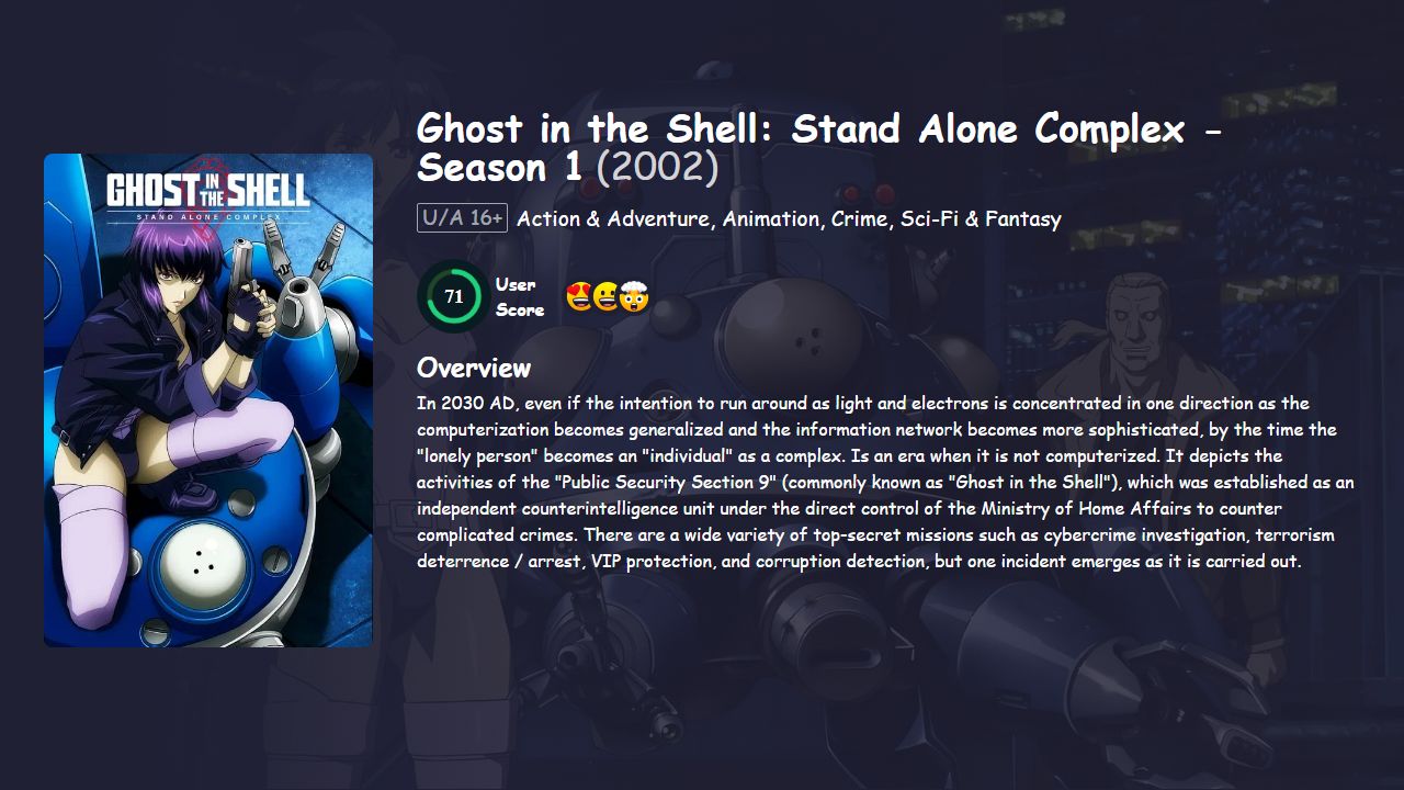 Ghost in the Shell: Stand Alone Complex Season 1 Hindi-Telugu-Tamil-Japanese Dubbed