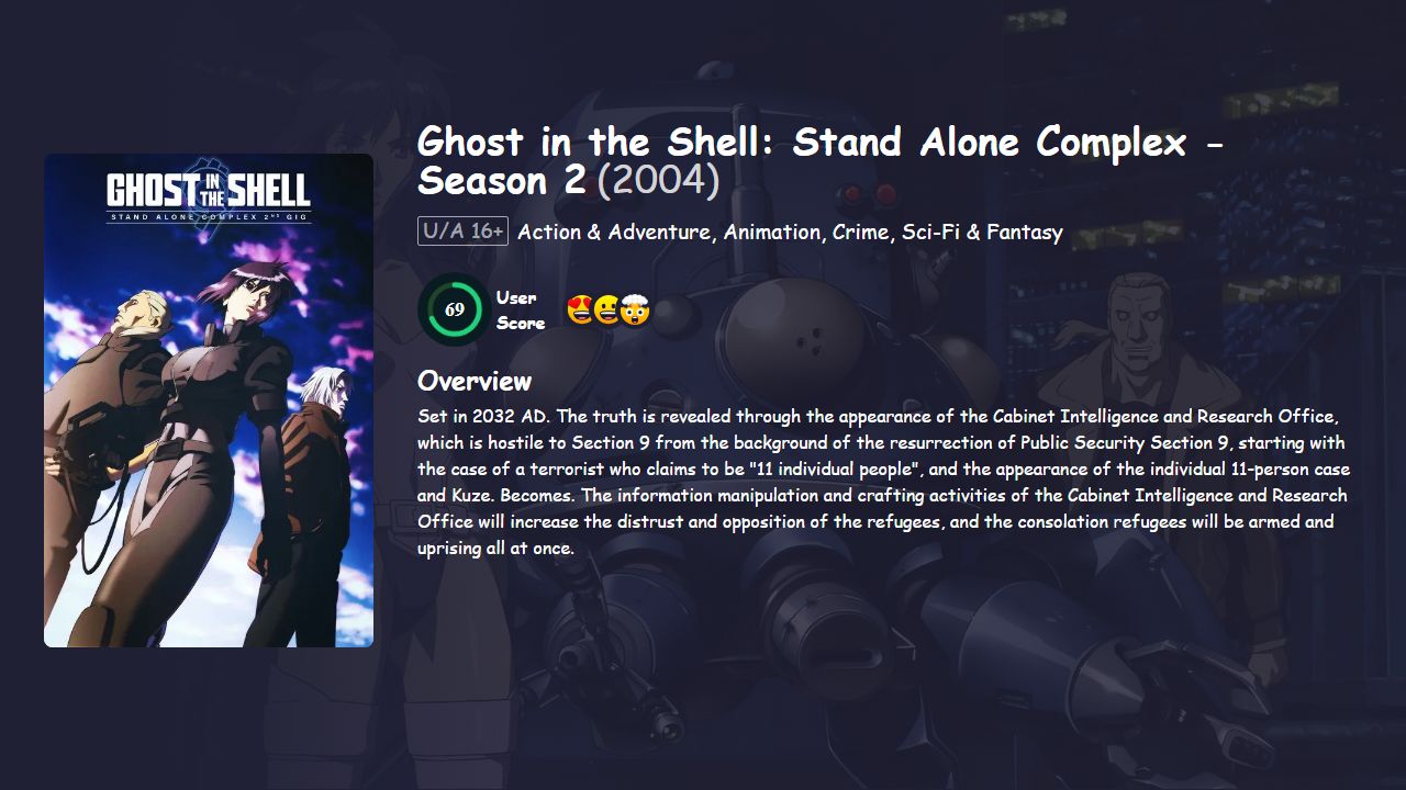 Ghost in the Shell: Stand Alone Complex Season 2 Hindi-Japanese Dubbed