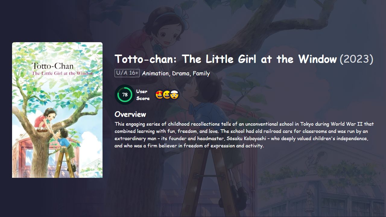 Totto-chan: The Little Girl at the Window (2023) Japanese Dubbed