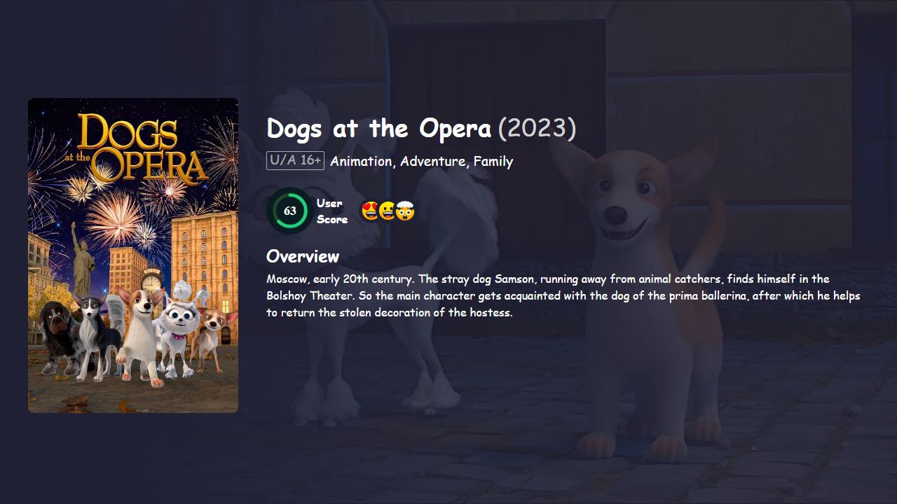 Dogs at the Opera (2023) Hindi Dubbed