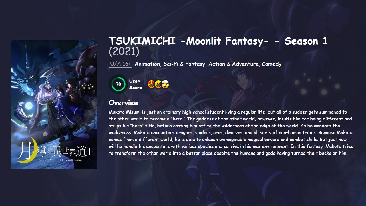 TSUKIMICHI -Moonlit Fantasy- Season 1 Hindi Dubbed