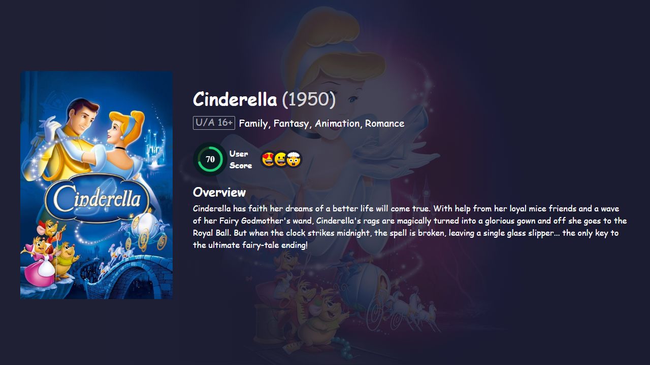 Cinderella (1950) Hindi Dubbed