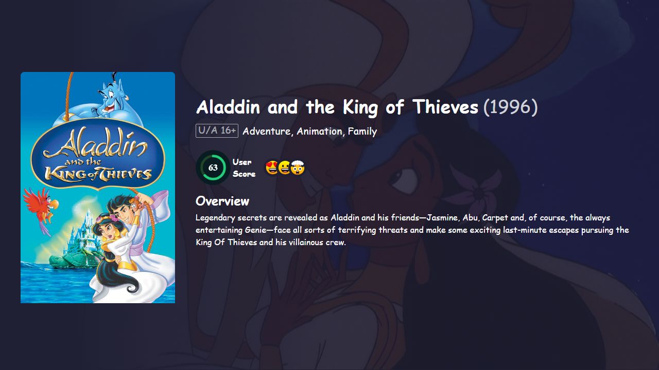 Aladdin and the King of Thieves (1996) Hindi Dubbed
