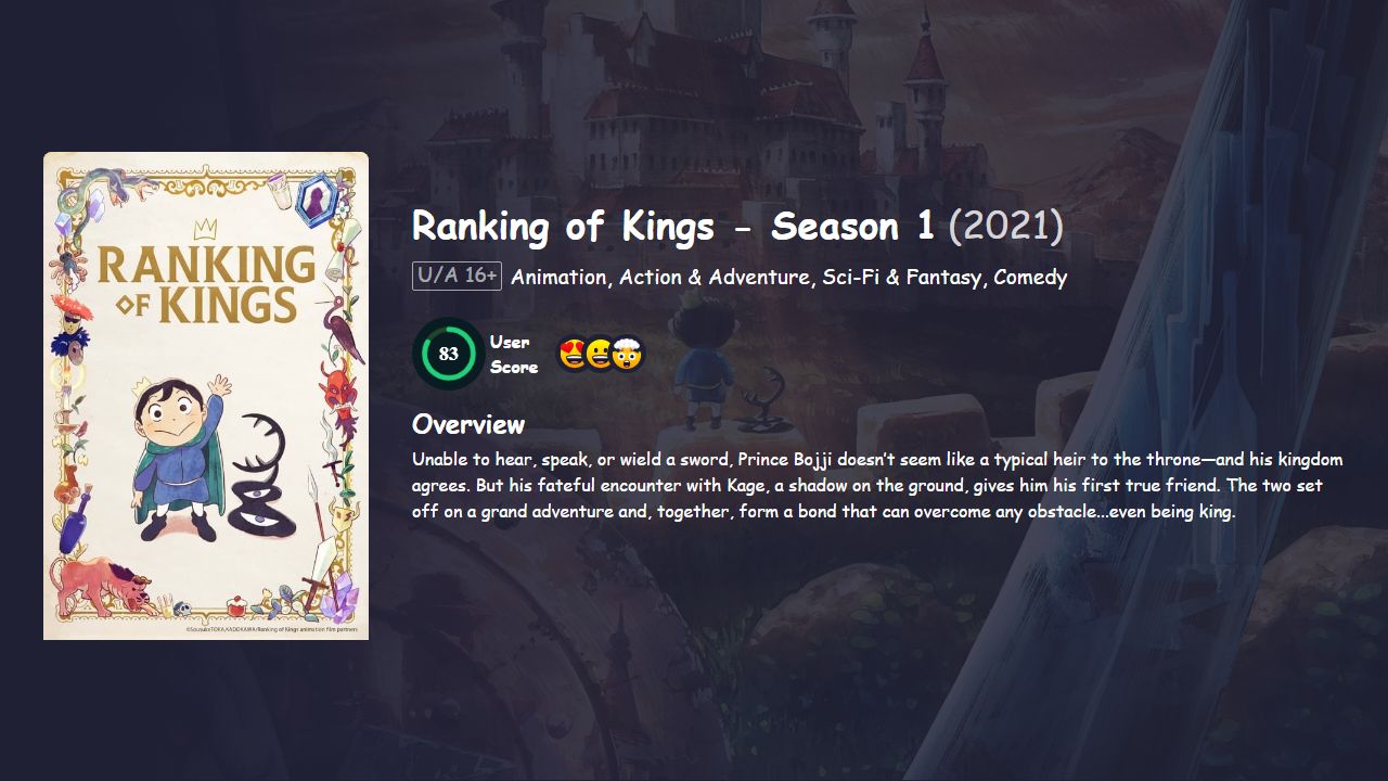 Ranking of Kings Season 1 Hindi Dubbed