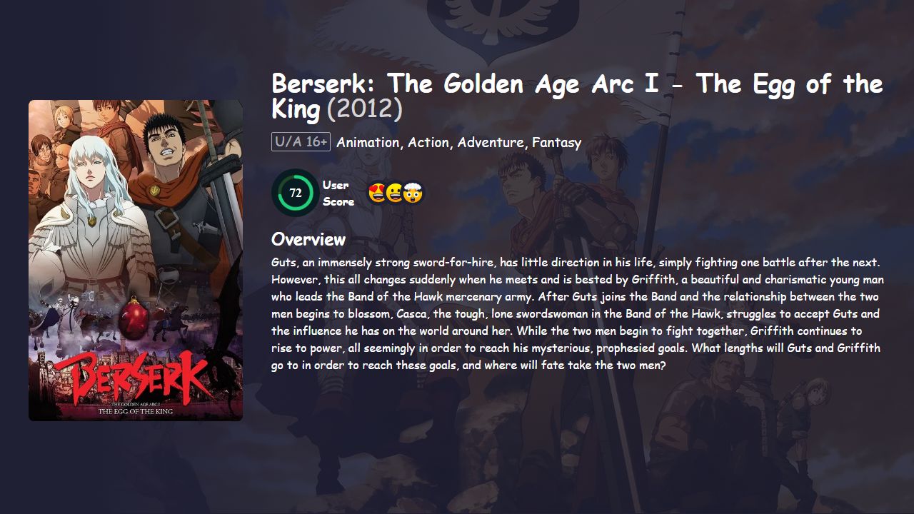 Berserk: The Golden Age Arc I – The Egg of the King (2012) Hindi Dubbed
