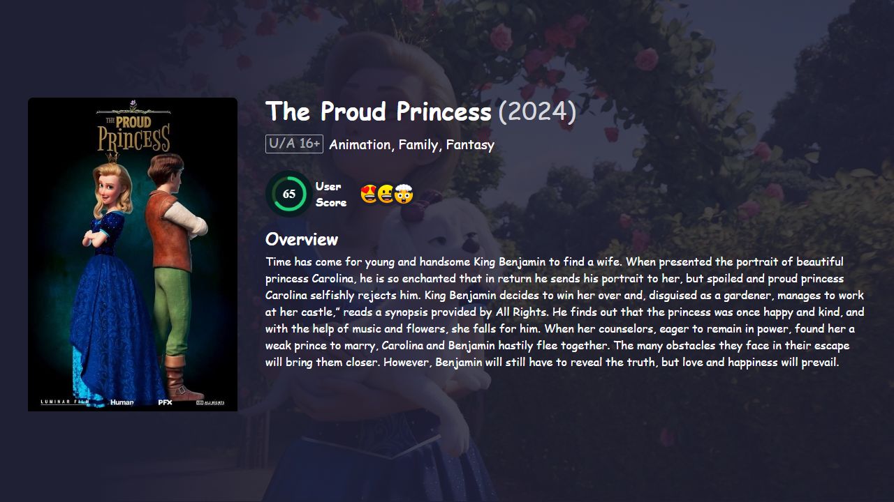 The Proud Princess (2024) Czech Dubbed