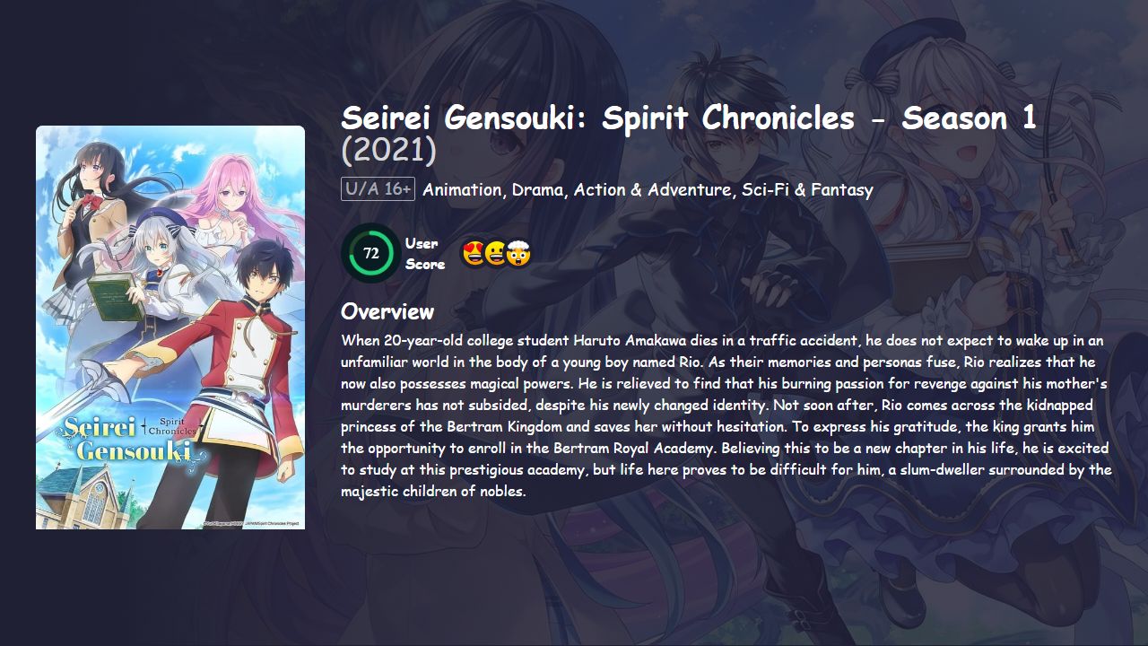 Seirei Gensouki: Spirit Chronicles Season 1 Japanese Dubbed