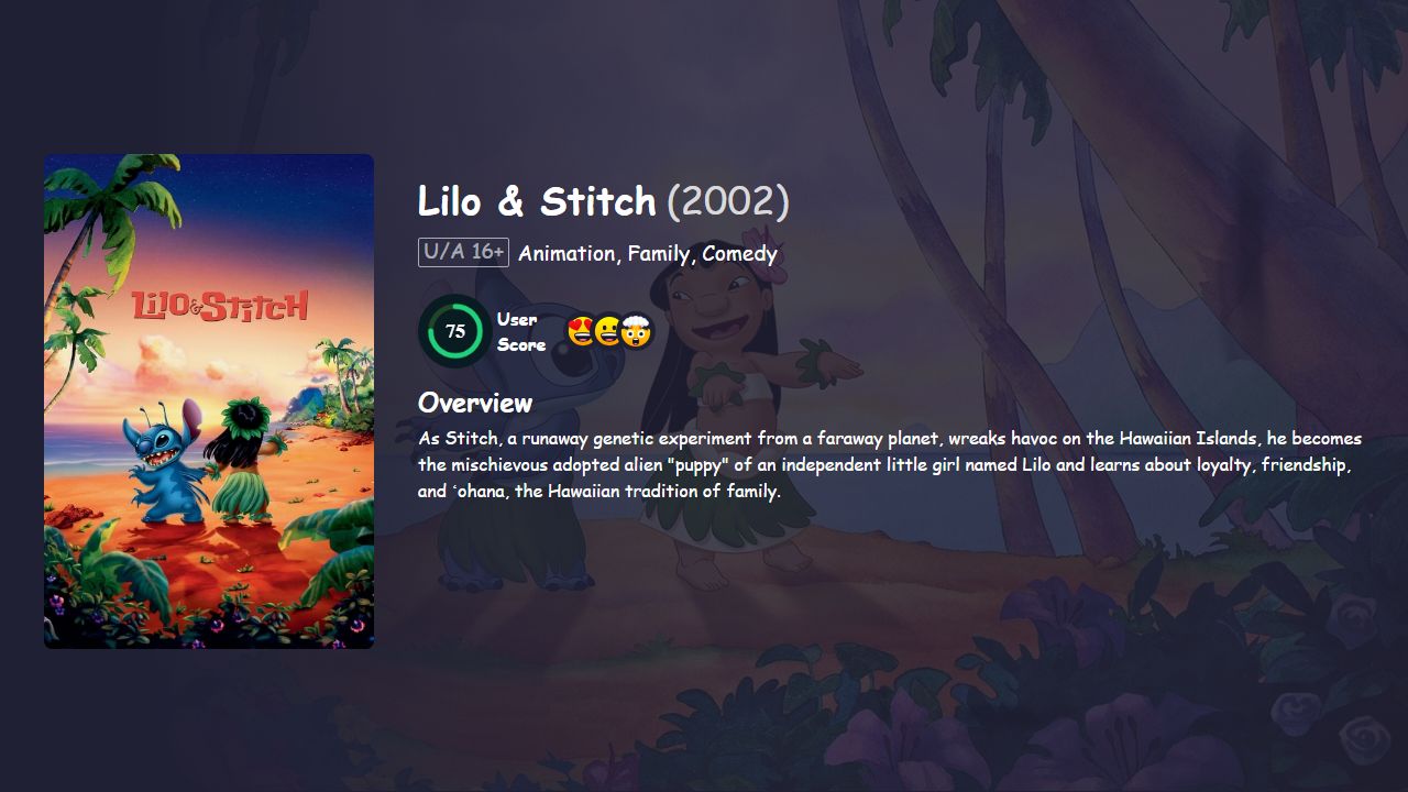 Lilo & Stitch (2002) Hindi Dubbed