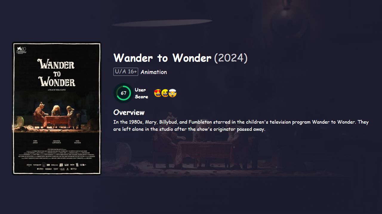 Wander to Wonder (2024) English Dubbed