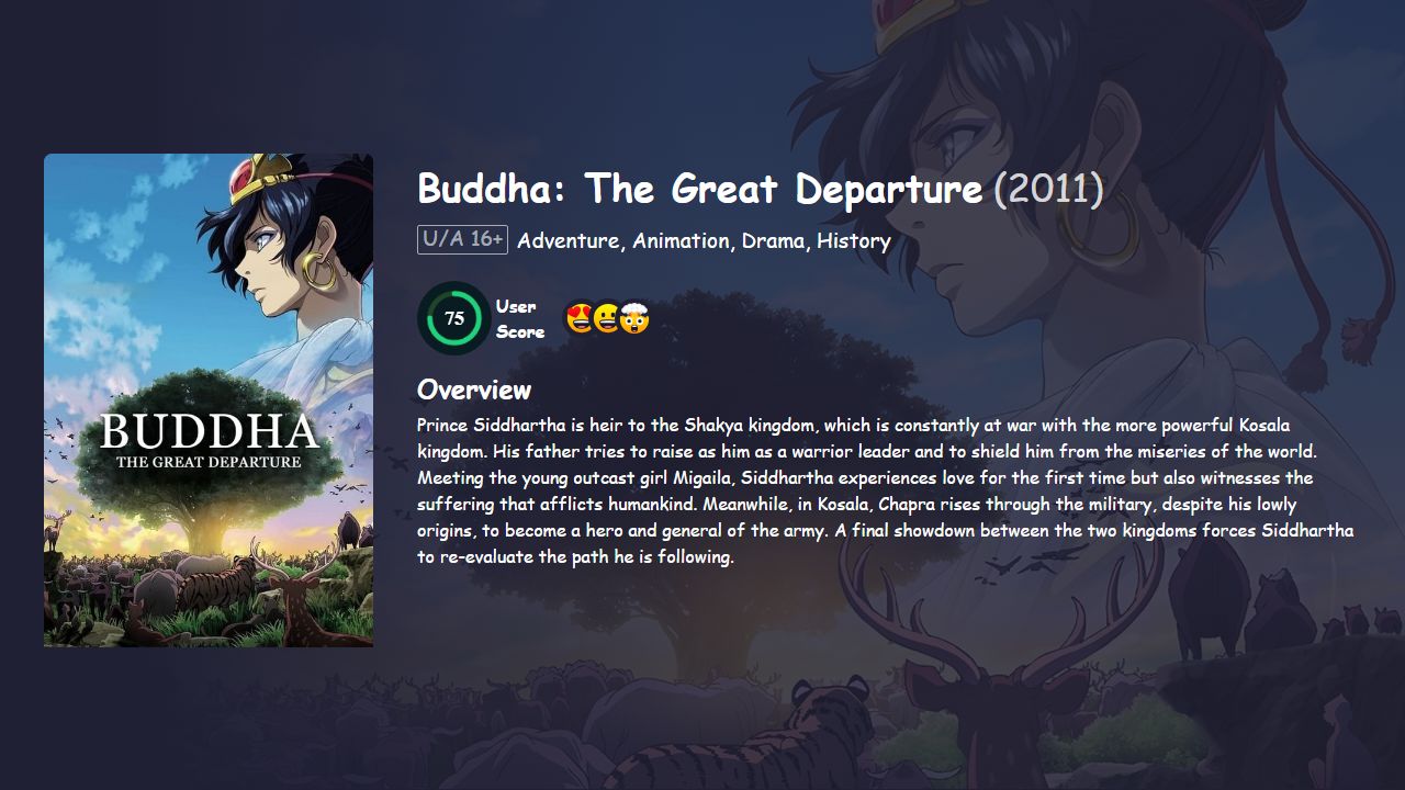 Buddha: The Great Departure (2011) Hindi Dubbed