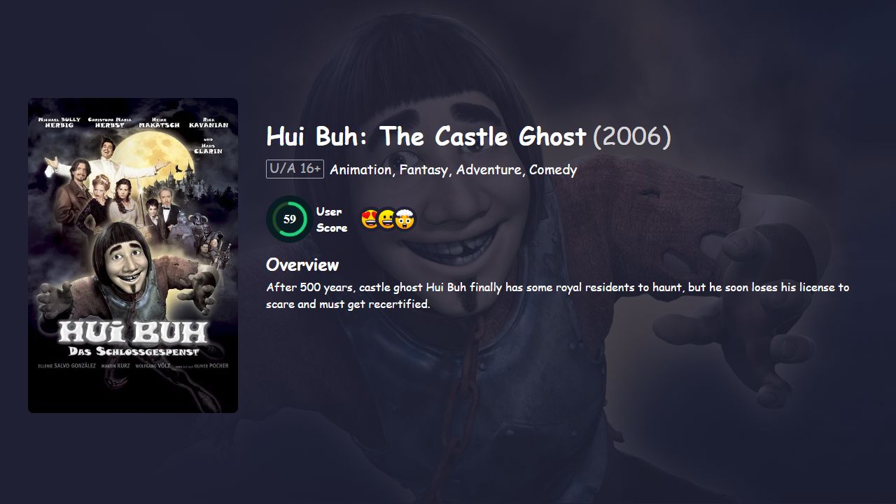 Hui Buh: The Castle Ghost (2006) Hindi Dubbed