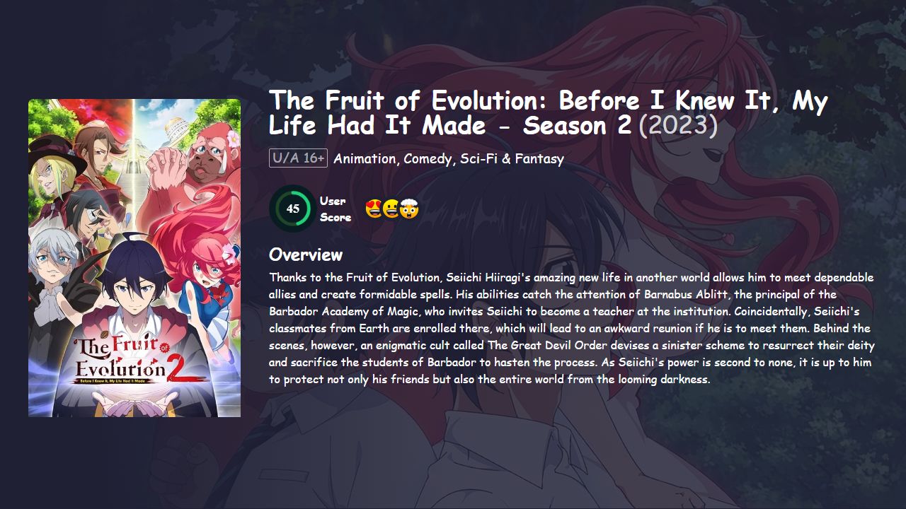 The Fruit of Evolution: Before I Knew It, My Life Had It Made Season 2 Japanese Dubbed