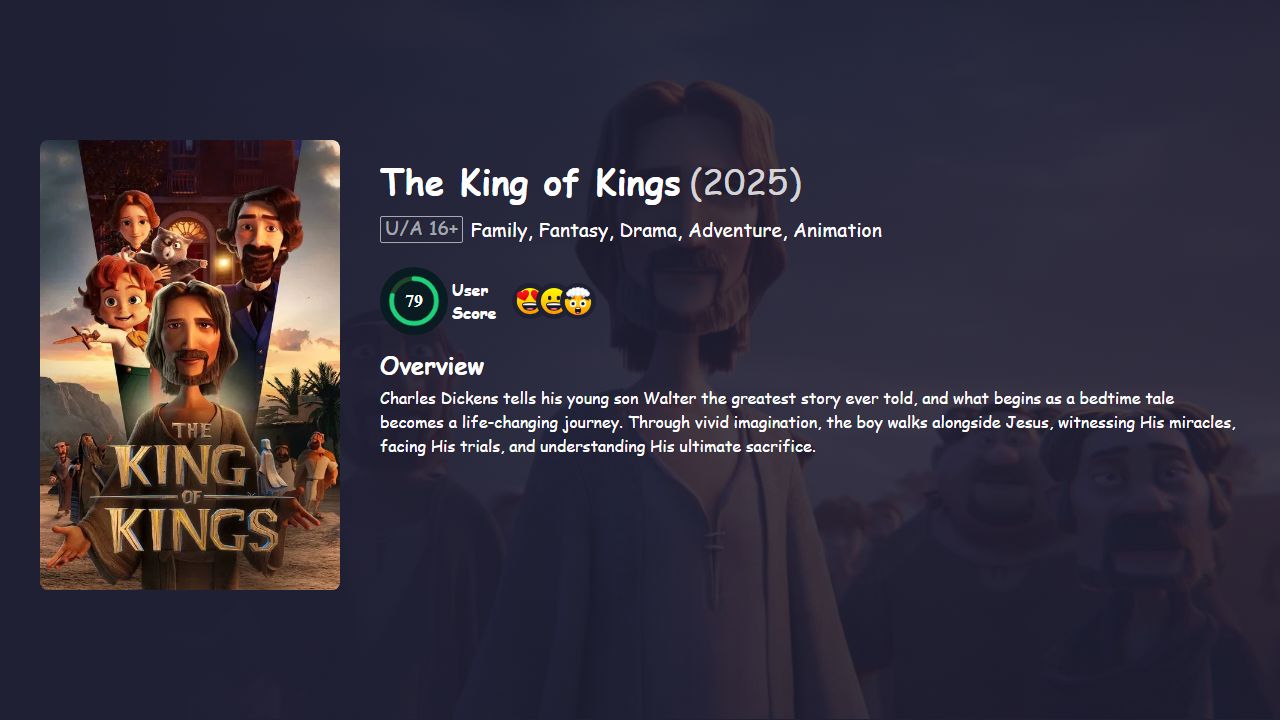 The King of Kings (2025) English Dubbed