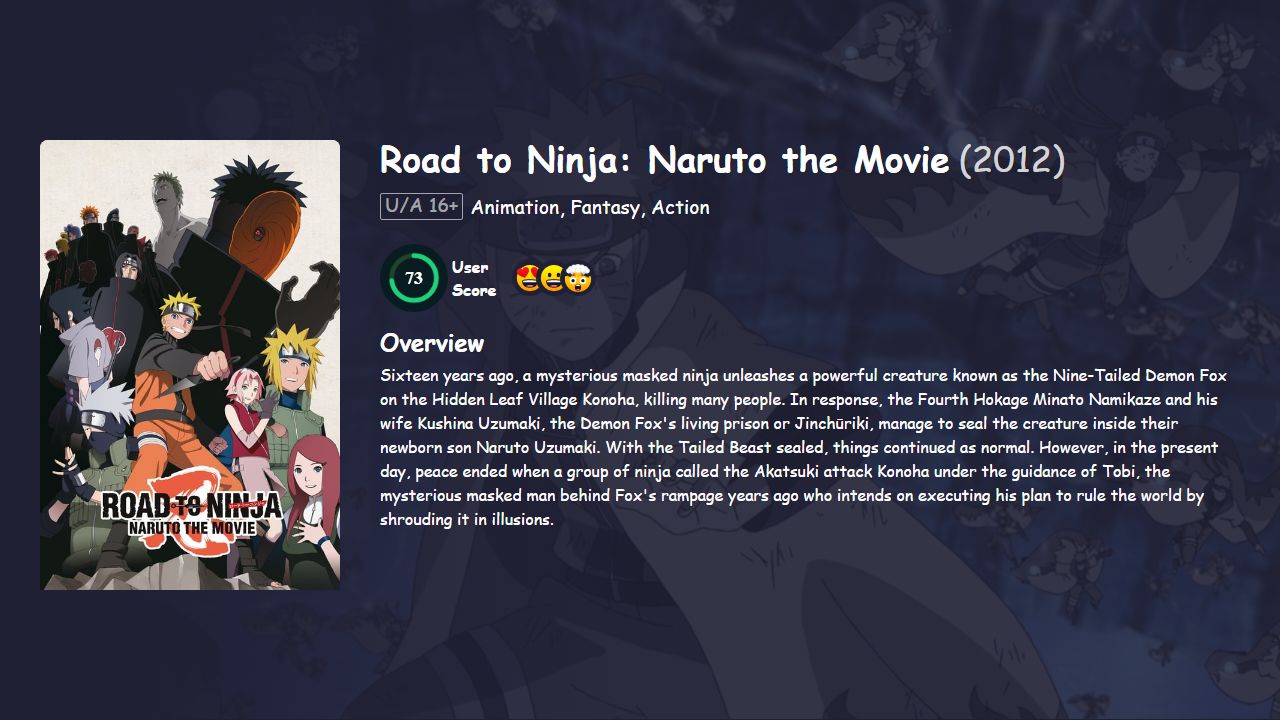 Road to Ninja: Naruto the Movie (2012) English Dubbed