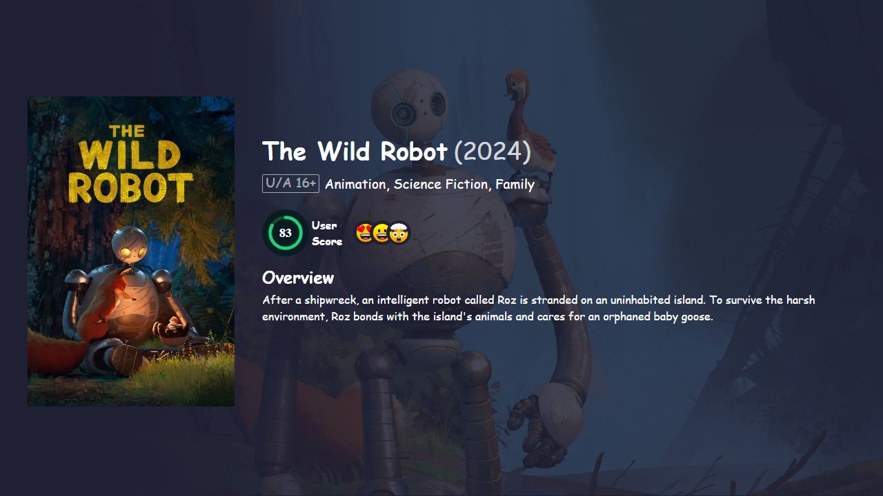 The Wild Robot (2024) English Dubbed