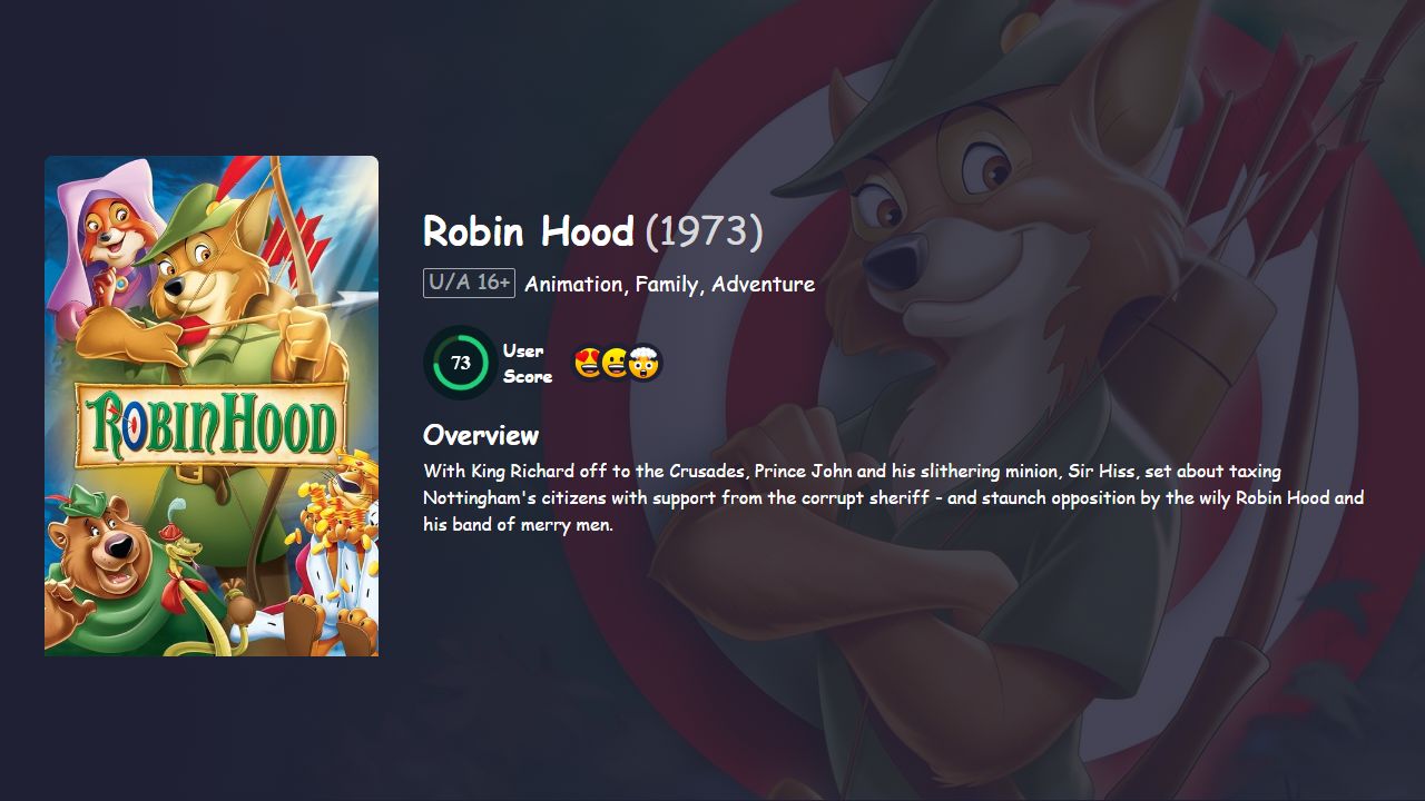 Robin Hood (1973) Hindi Dubbed