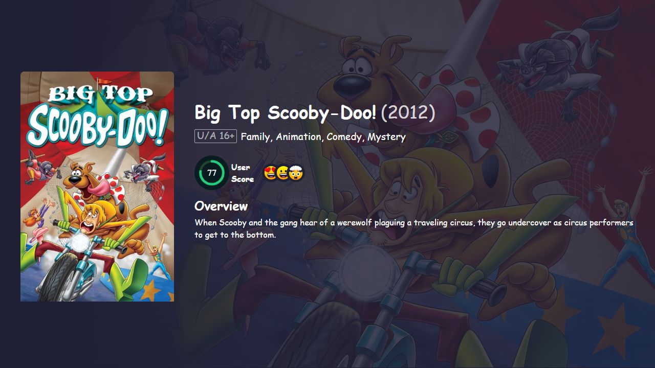 Big Top Scooby-Doo! (2012) Hindi Dubbed