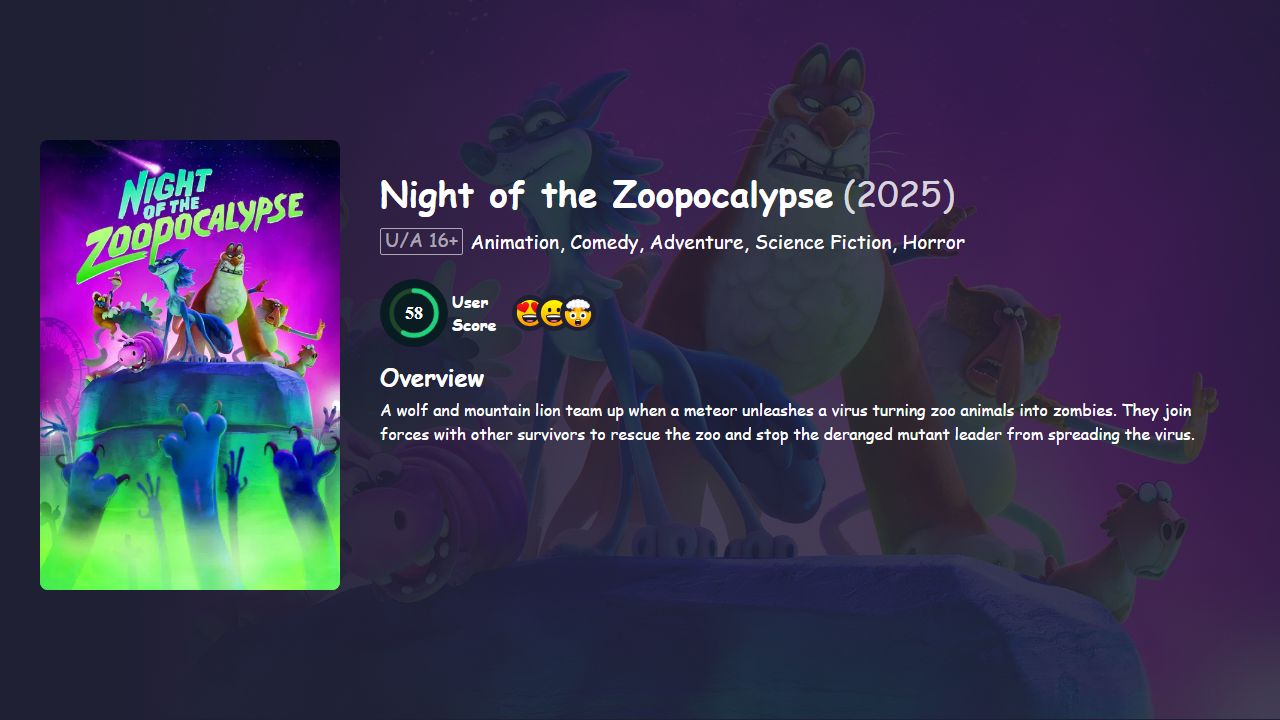 Night of the Zoopocalypse (2025) English Dubbed
