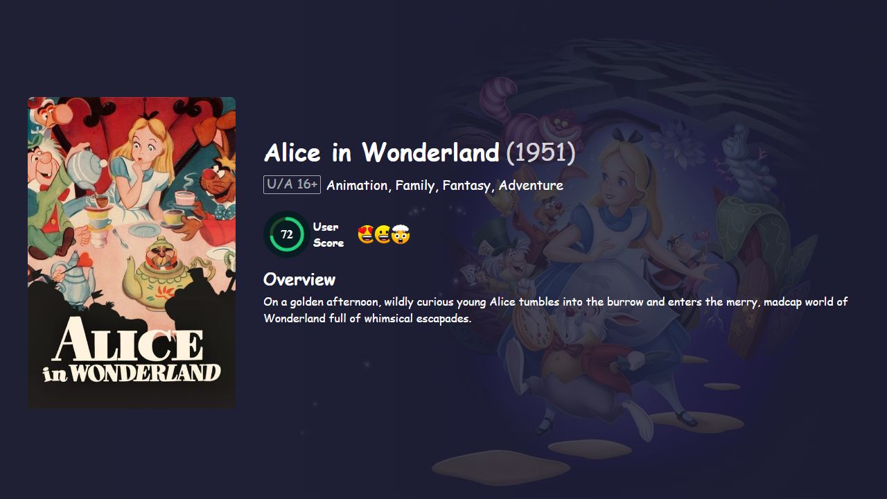 Alice in Wonderland (1951) Hindi Dubbed