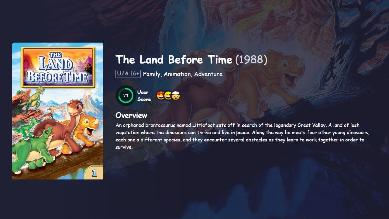 The Land Before Time (1988) Hindi Dubbed