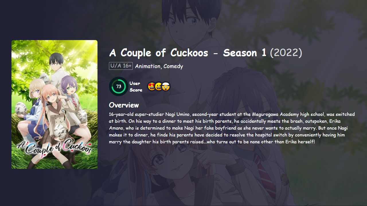 A Couple of Cuckoos Season 1 Hindi Dubbed