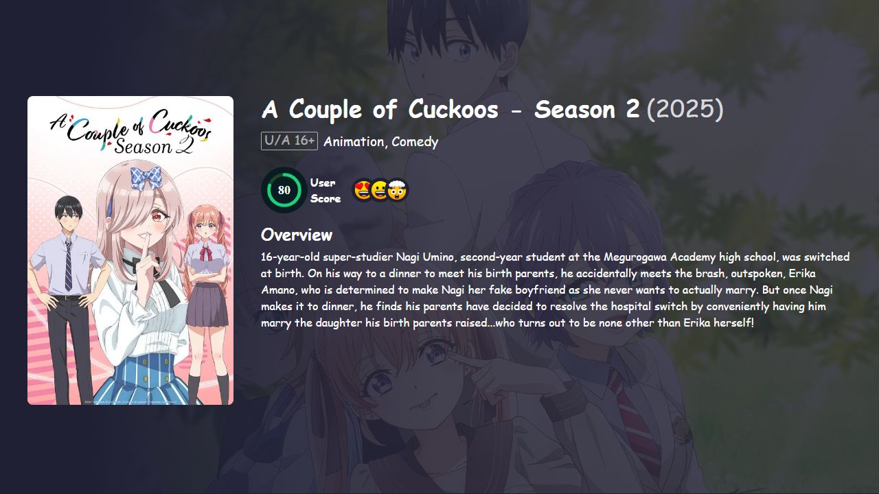 A Couple of Cuckoos Season 2 [Japanese] 480p, 720p & 1080p HD | 10bit HEVC ESub