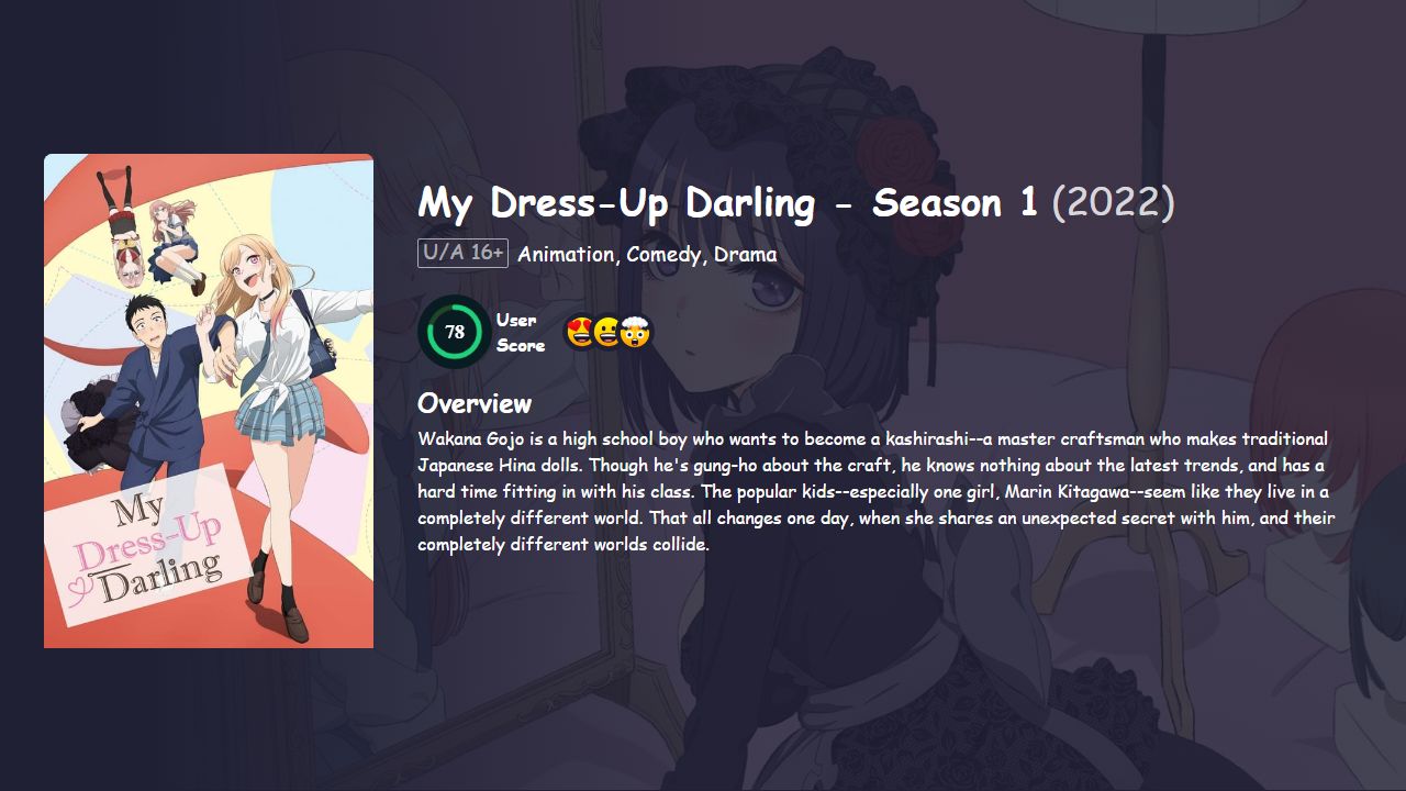 My Dress-Up Darling Season 1 Hindi Dubbed