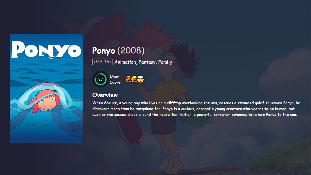 Ponyo (2008) Hindi Dubbed