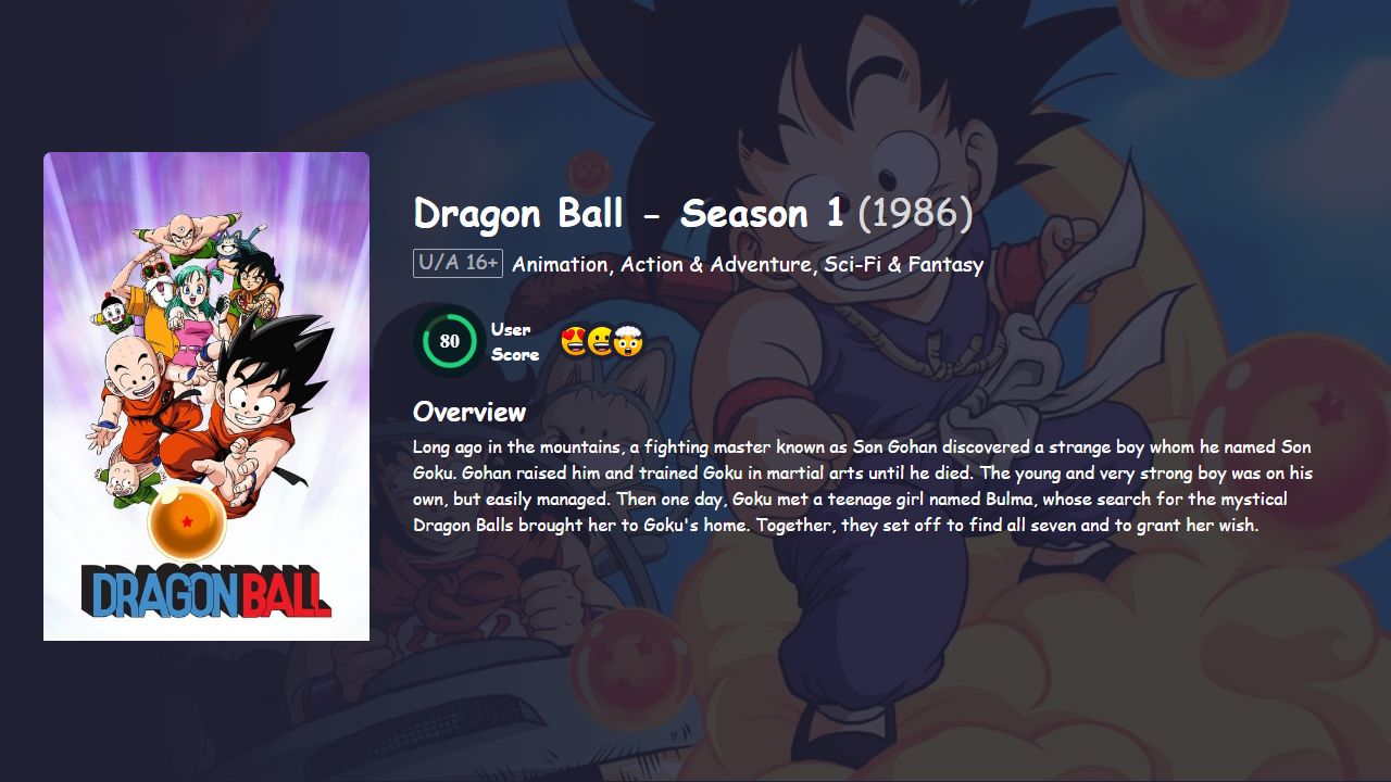 Dragon Ball Season 1 Hindi Dubbed