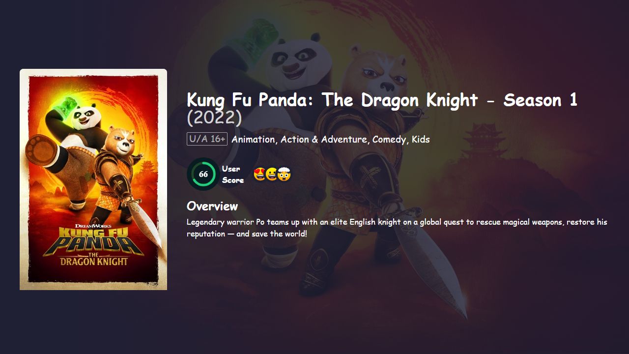 Kung Fu Panda: The Dragon Knight Season 1 Hindi Dubbed