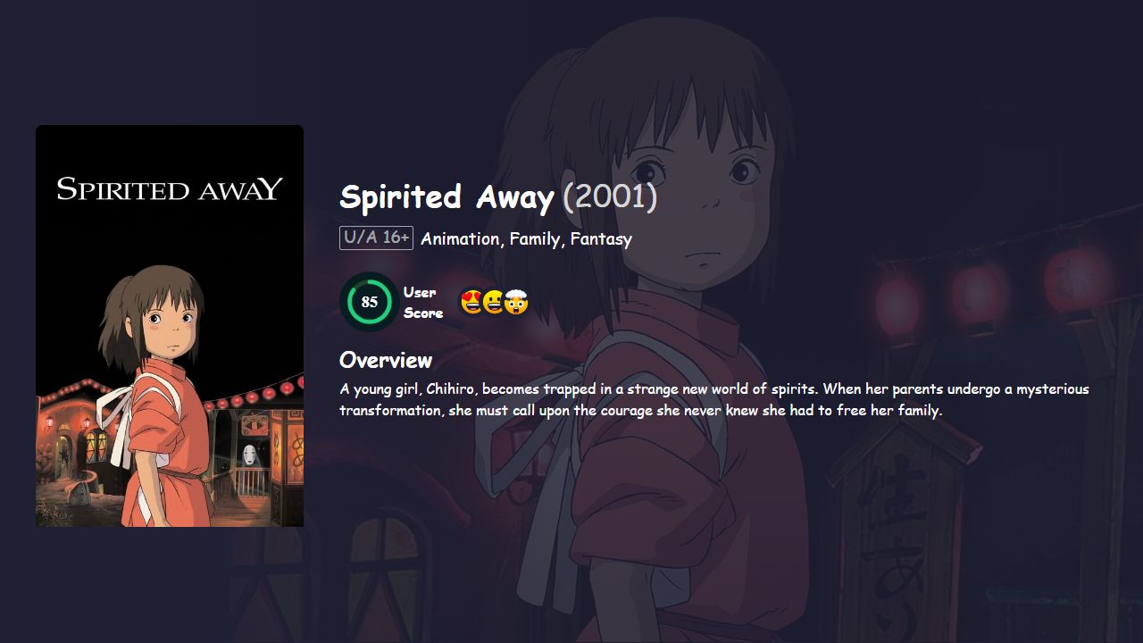 Spirited Away (2001) Hindi Dubbed