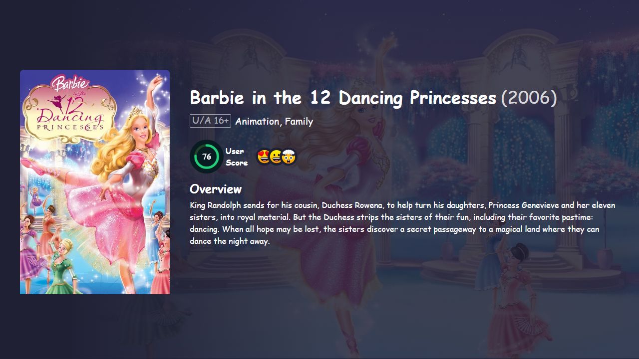 Barbie in The 12 Dancing Princesses (2006) Hindi Dubbed