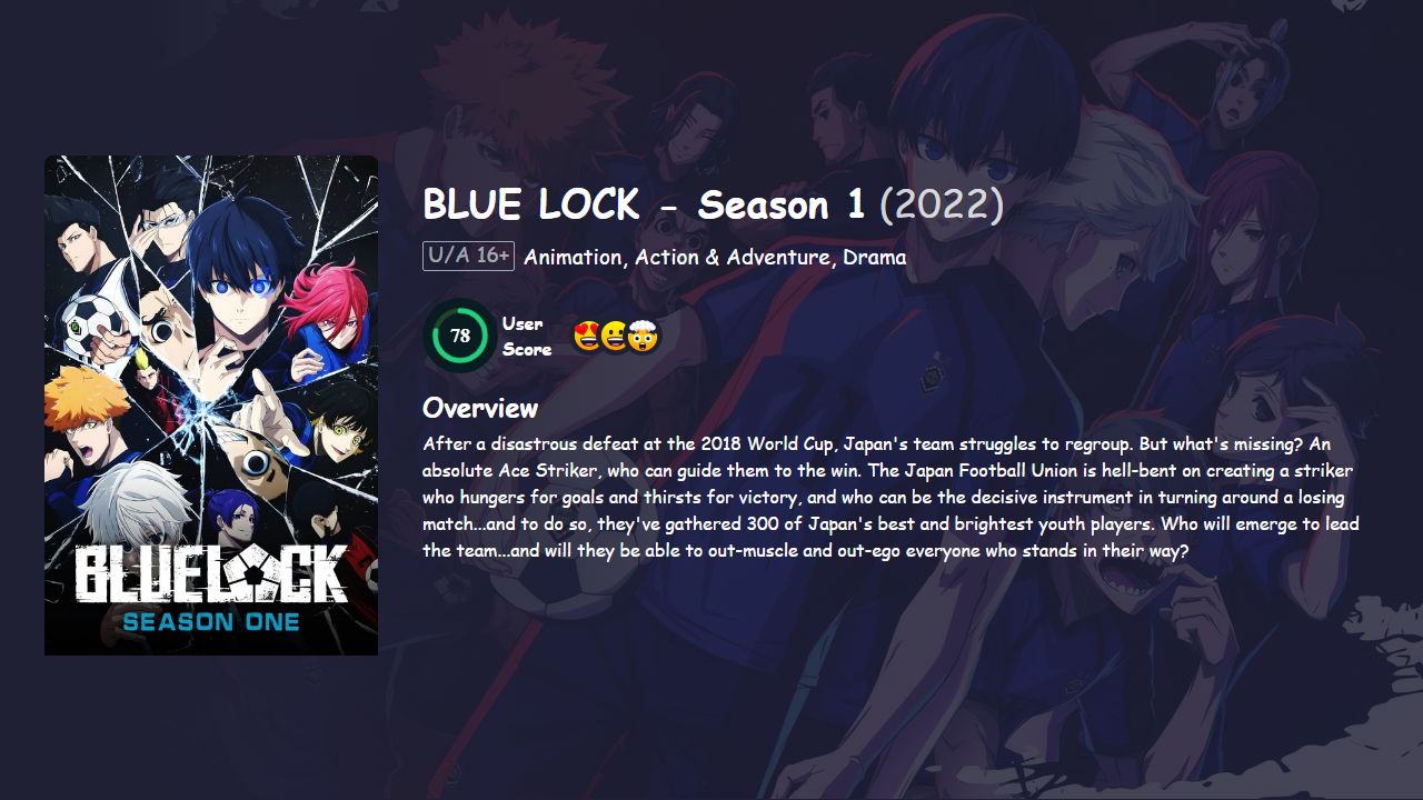 BLUE LOCK Season 1 Hindi Dubbed