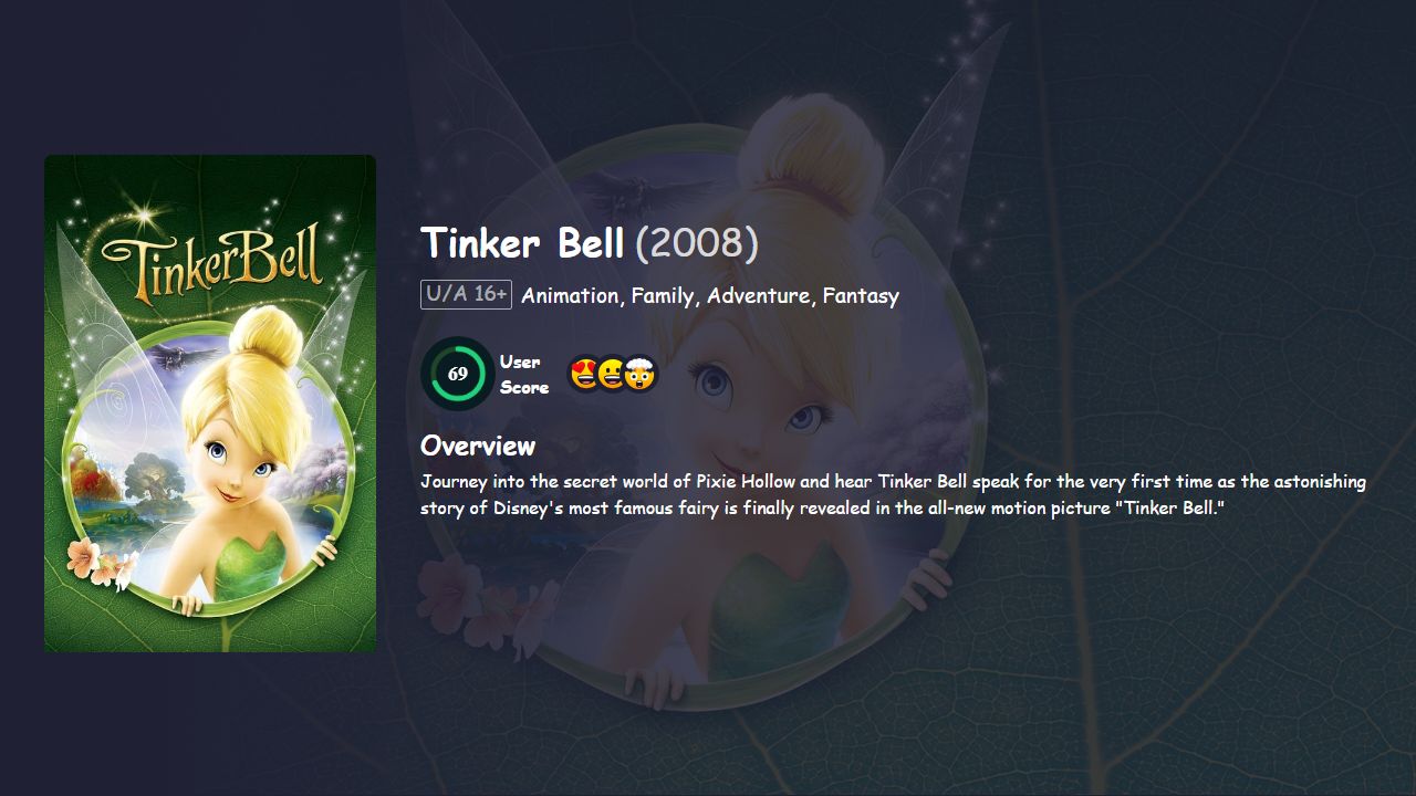 Tinker Bell (2008) Hindi Dubbed